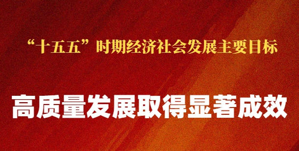 ʮ塱ʱھᷢչҪĿ깫